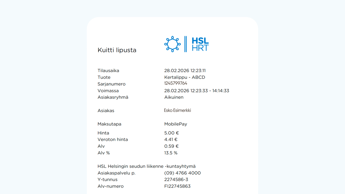 Esimerkki kelvollisesta kuitista