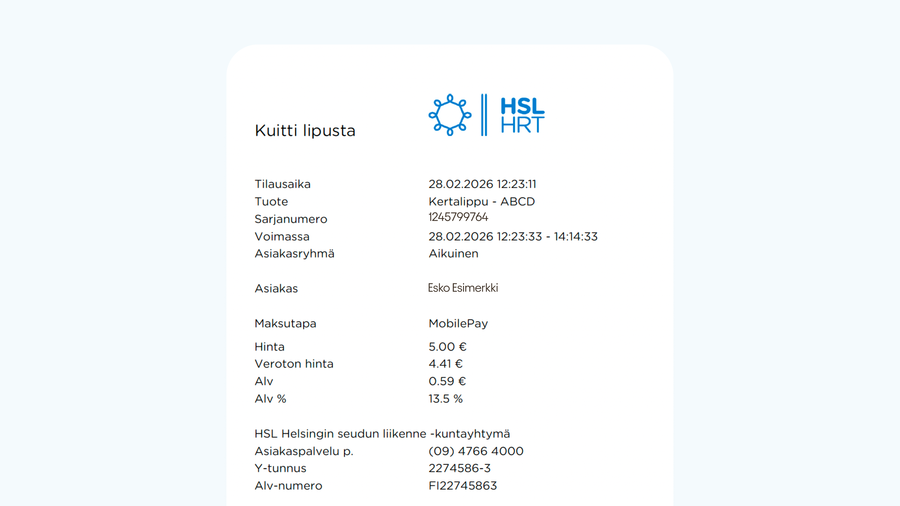 Esimerkki kelvollisesta kuitista